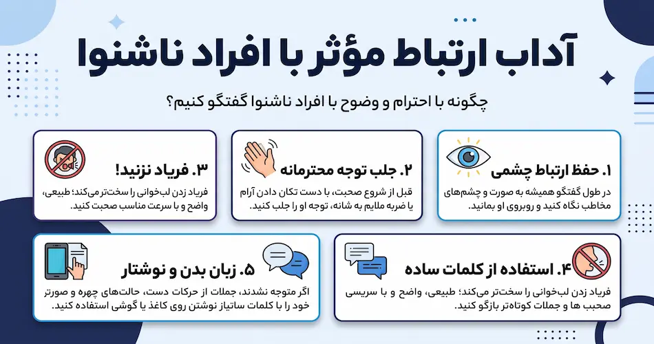 آداب ارتباط مؤثر با افراد ناشنوا؛ چگونه بدون زبان اشاره هم‌صحبت خوبی باشیم؟