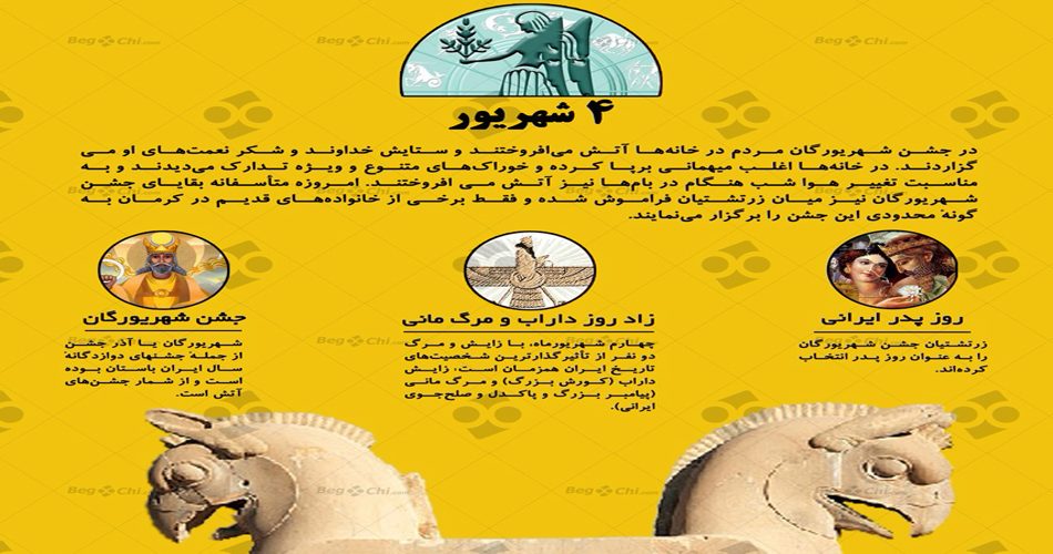 روز شهریورگان