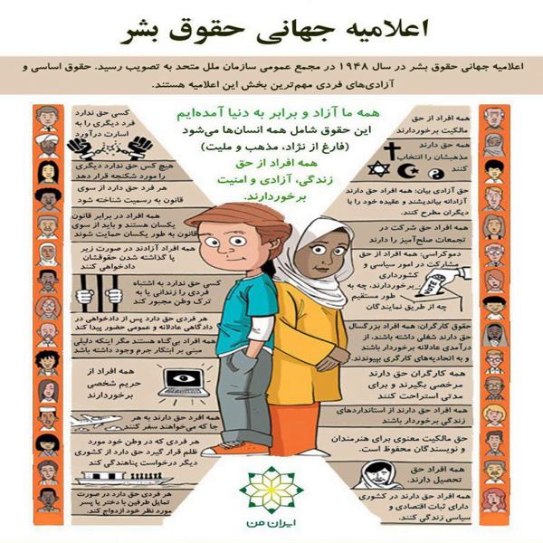 اعلامیه جهانی حقوق بشر