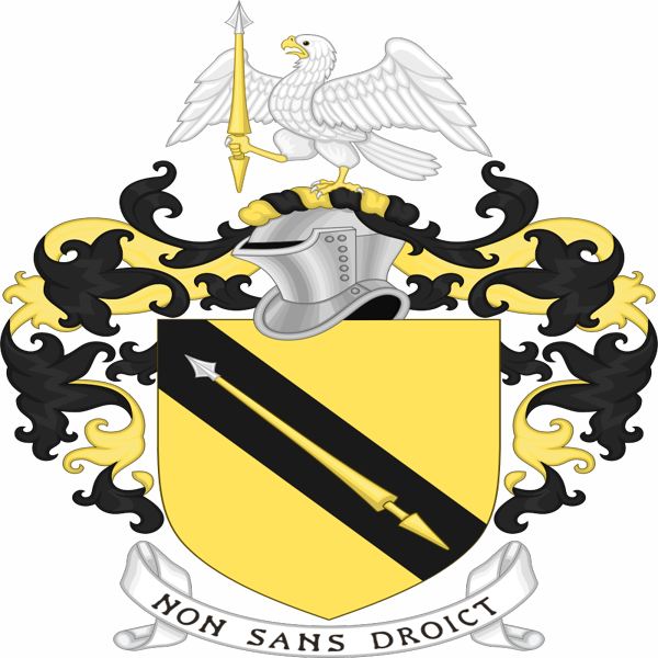 نشان خانوادگی شکسپیر با شعار خانوادگی Non Sanz Droict - فرانسوی به معنای  "بدون حق نیست"
