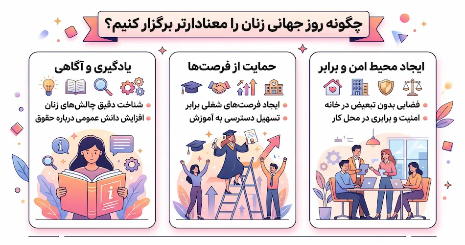 چگونه روز جهانی زنان را معنادارتر برگزار کنیم؟