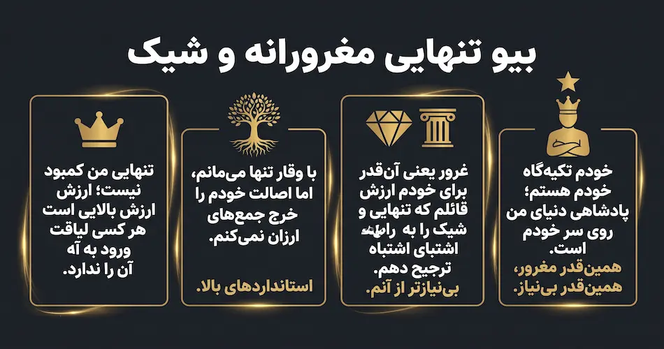 بیو تنهایی مغرورانه و شیک