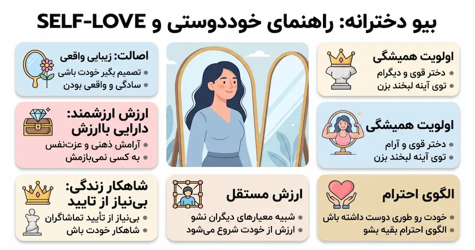 بیو دخترانه خوددوستی و Self-Love
