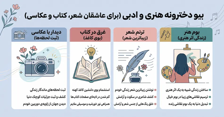 بیو دخترونه هنری و ادبی (برای عاشقان شعر، کتاب و عکاسی)