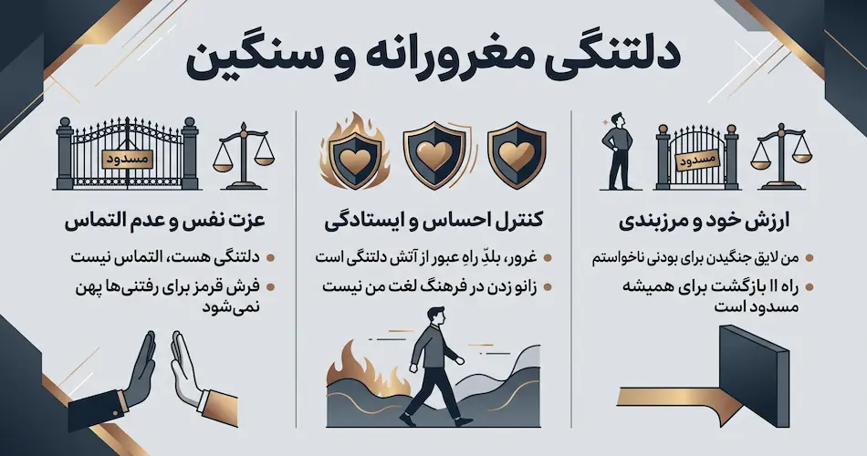 بیو دلتنگی مغرورانه و سنگین