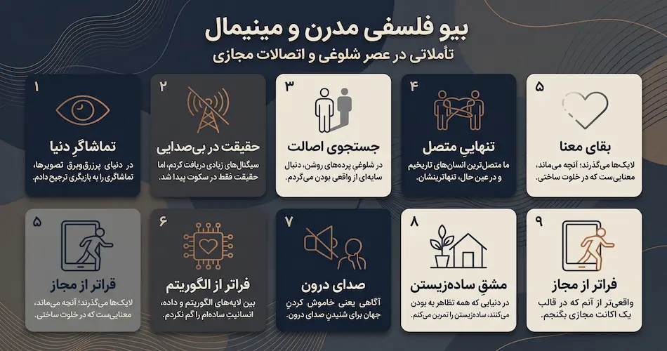 بیو فلسفی مدرن و مینیمال