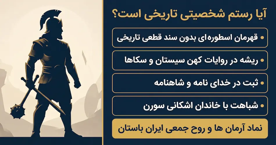 آیا رستم شخصیتی تاریخی بوده یا کاملاً اسطوره_ای است؟