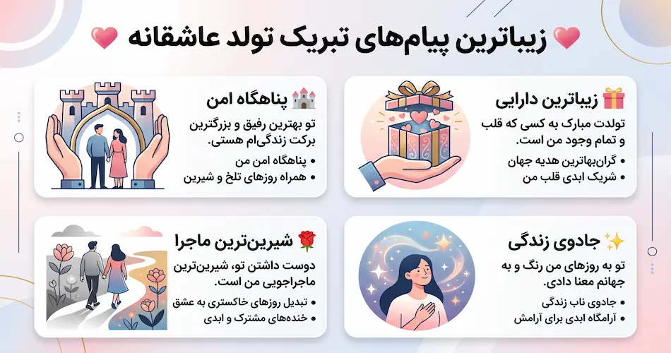 متن های تبریک تولد عاشقانه و پر احساس
