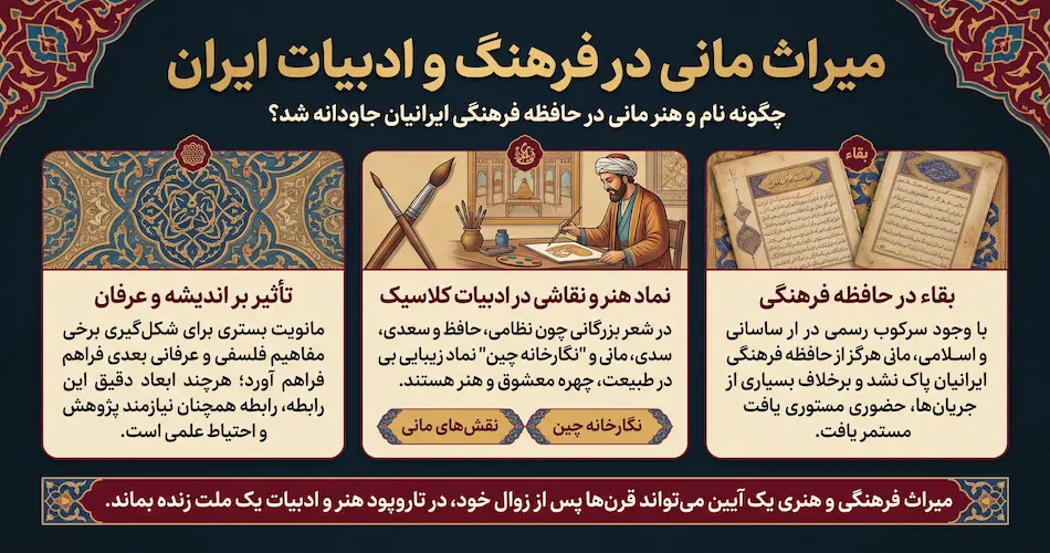 میراث مانی در فرهنگ و ادبیات ایران