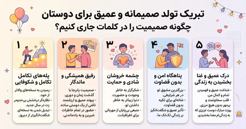 پیام_های تبریک تولد صمیمانه و عمیق برای دوستان
