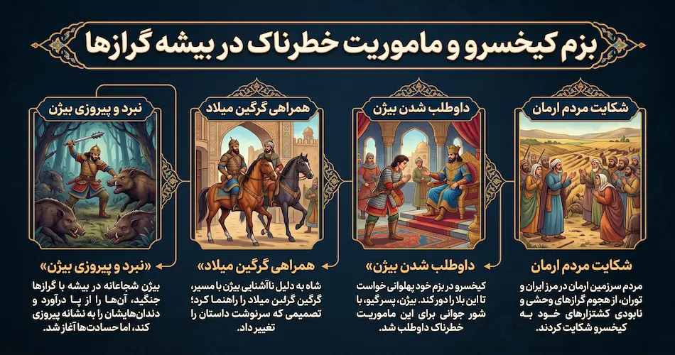 داستان بیژن و منیژه
