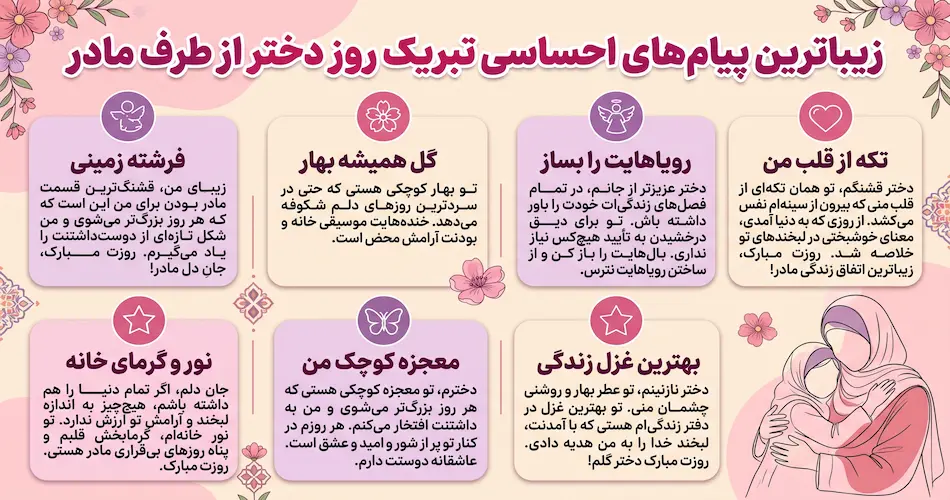 زیباترین متن‌ های احساسی تبریک روز دختر از طرف مادر