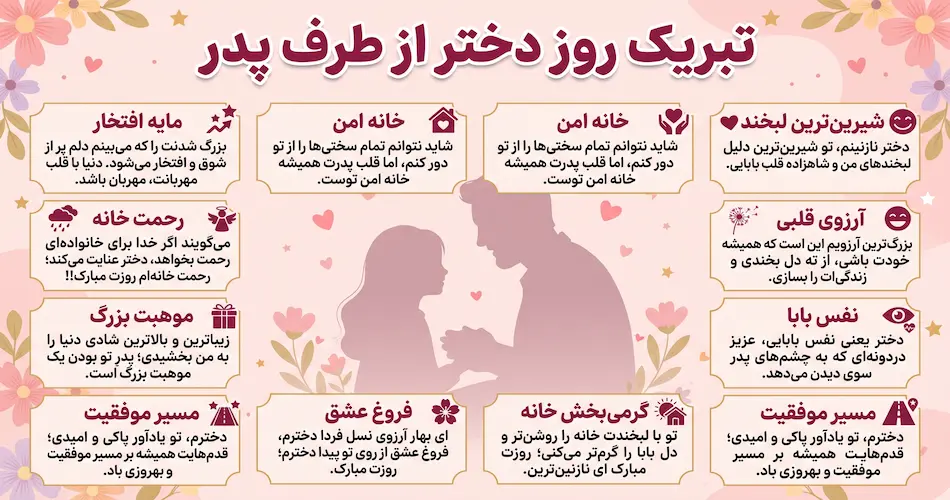 پیامک‌های عاشقانه و پدرانه برای تبریک روز دختر از طرف پدر